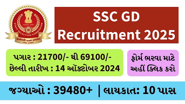 SSC GD Recruitment Notification 2025