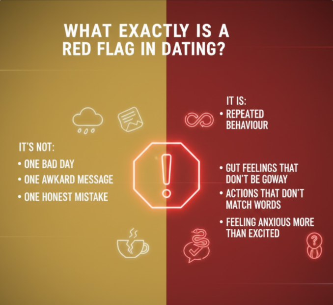 Red Flags in Dating: Save Yourself Before It's Too Late